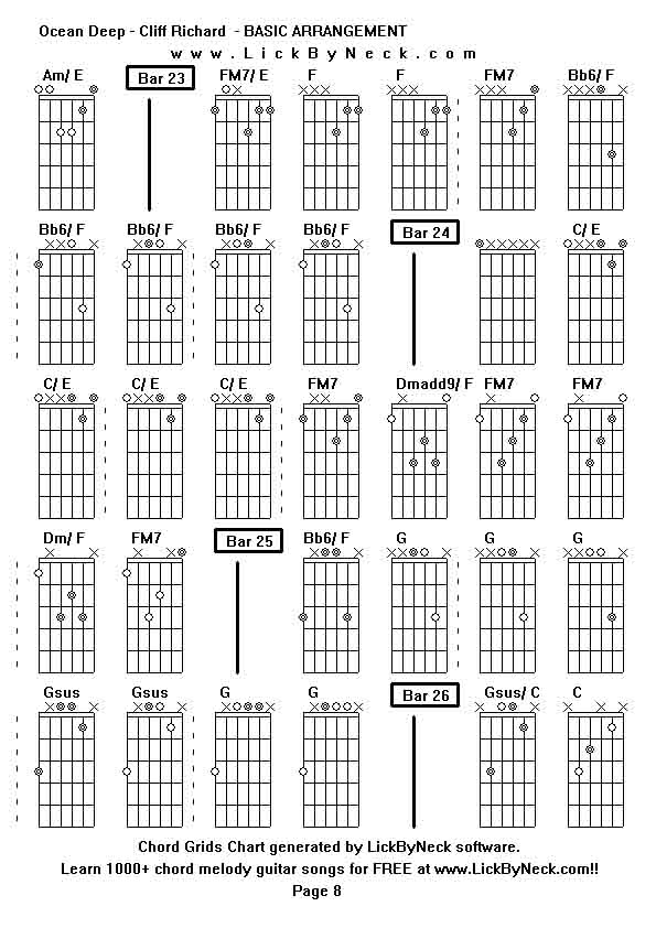 Chord Grids Chart of chord melody fingerstyle guitar song-Ocean Deep - Cliff Richard  - BASIC ARRANGEMENT,generated by LickByNeck software.